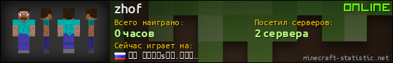 Юзербар 560x90 для zhof