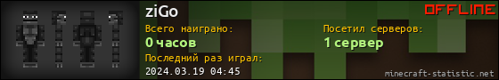 Юзербар 560x90 для ziGo