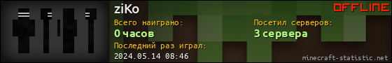 Юзербар 560x90 для ziKo