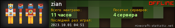 Юзербар 560x90 для zian