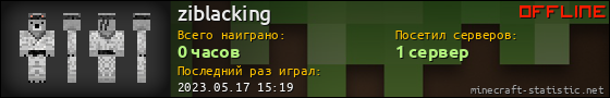 Юзербар 560x90 для ziblacking