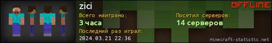 Юзербар 560x90 для zici
