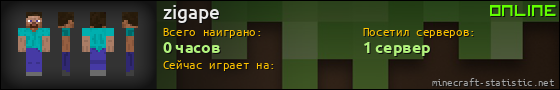Юзербар 560x90 для zigape