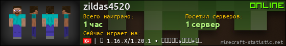 Юзербар 560x90 для zildas4520
