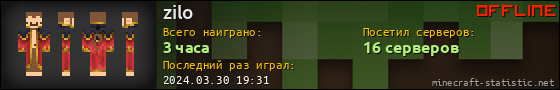 Юзербар 560x90 для zilo