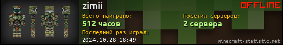 Юзербар 560x90 для zimii