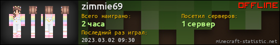 Юзербар 560x90 для zimmie69