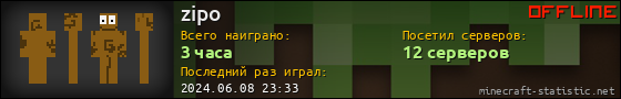 Юзербар 560x90 для zipo