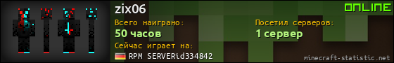 Юзербар 560x90 для zix06