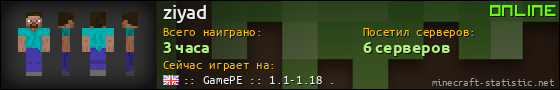 Юзербар 560x90 для ziyad