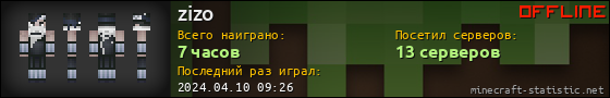 Юзербар 560x90 для zizo