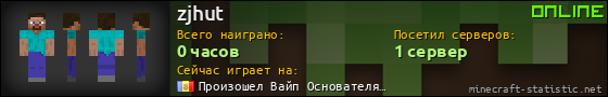 Юзербар 560x90 для zjhut