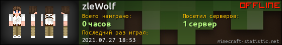 Юзербар 560x90 для zleWolf