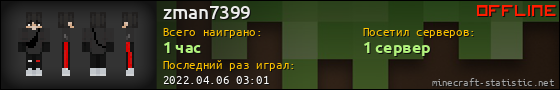 Юзербар 560x90 для zman7399