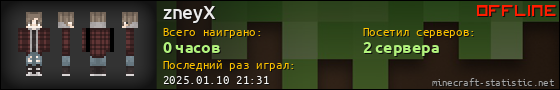 Юзербар 560x90 для zneyX