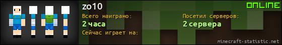 Юзербар 560x90 для zo10
