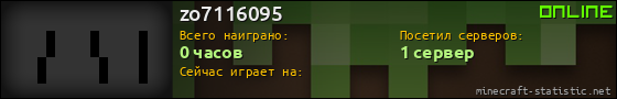 Юзербар 560x90 для zo7116095