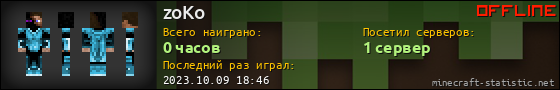 Юзербар 560x90 для zoKo