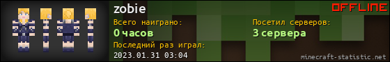 Юзербар 560x90 для zobie