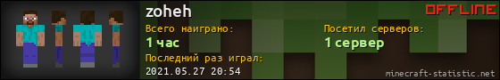 Юзербар 560x90 для zoheh