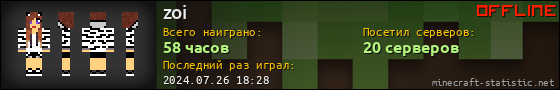Юзербар 560x90 для zoi