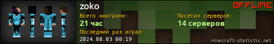 Юзербар 560x90 для zoko