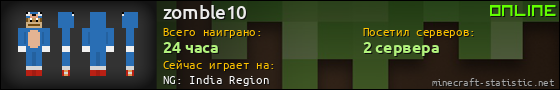 Юзербар 560x90 для zomble10