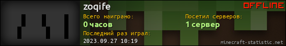 Юзербар 560x90 для zoqife