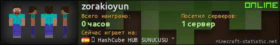 Юзербар 560x90 для zorakioyun
