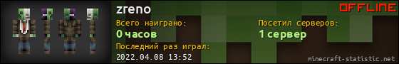 Юзербар 560x90 для zreno