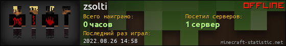 Юзербар 560x90 для zsolti