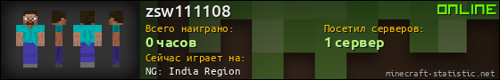 Юзербар 560x90 для zsw111108