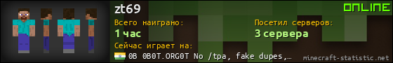 Юзербар 560x90 для zt69