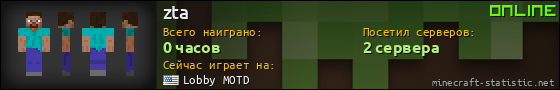 Юзербар 560x90 для zta