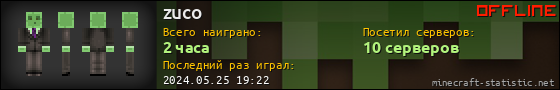 Юзербар 560x90 для zuco