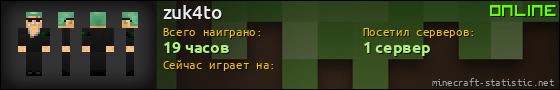 Юзербар 560x90 для zuk4to