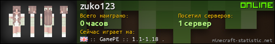 Юзербар 560x90 для zuko123