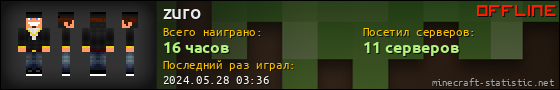 Юзербар 560x90 для zuro
