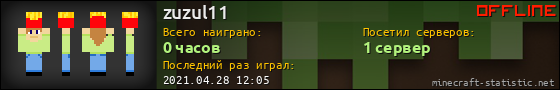 Юзербар 560x90 для zuzul11
