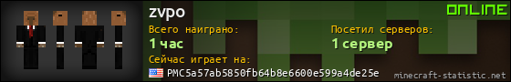 Юзербар 560x90 для zvpo