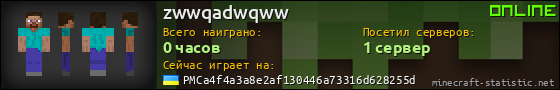 Юзербар 560x90 для zwwqadwqww