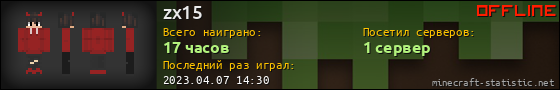 Юзербар 560x90 для zx15