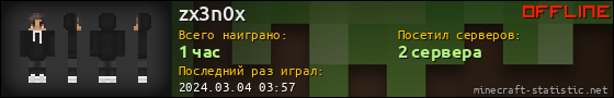 Юзербар 560x90 для zx3n0x
