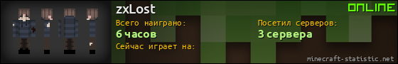 Юзербар 560x90 для zxLost