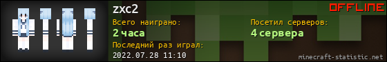 Юзербар 560x90 для zxc2
