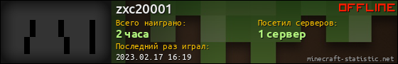 Юзербар 560x90 для zxc20001