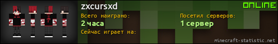 Юзербар 560x90 для zxcursxd