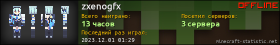 Юзербар 560x90 для zxenogfx