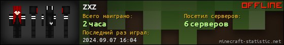 Юзербар 560x90 для zxz