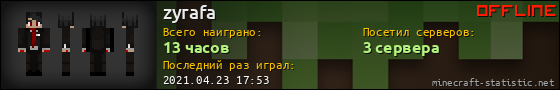 Юзербар 560x90 для zyrafa